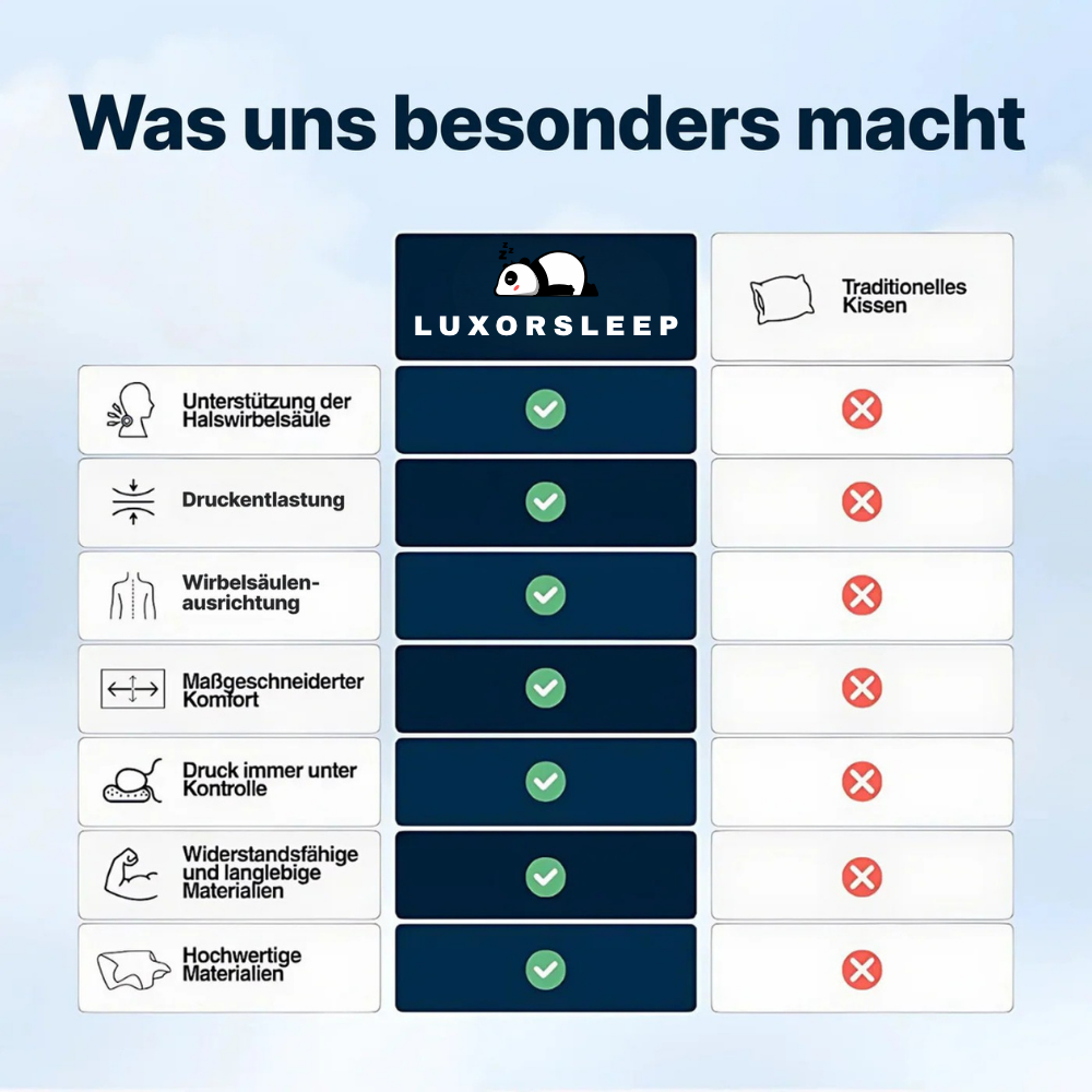 LuxorSleep – Der Komfort, den Sie verdienen.