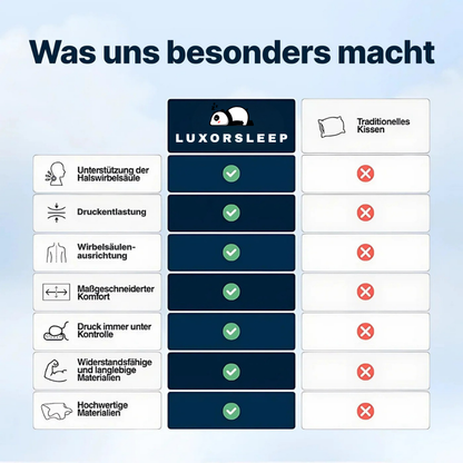 LuxorSleep – Der Komfort, den Sie verdienen.